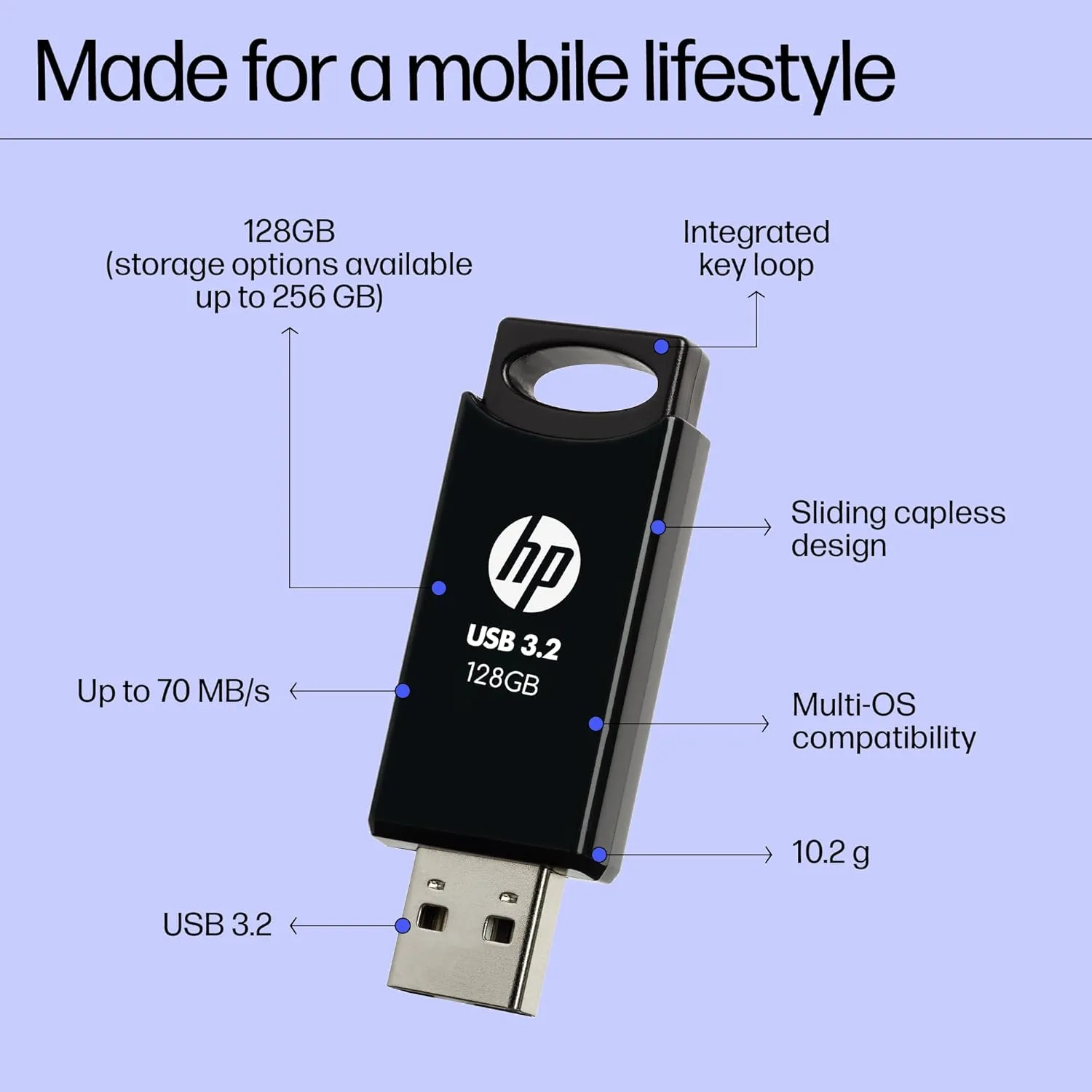 HP Pendrive 712w 128GB USB 3.2 (Black) view 5